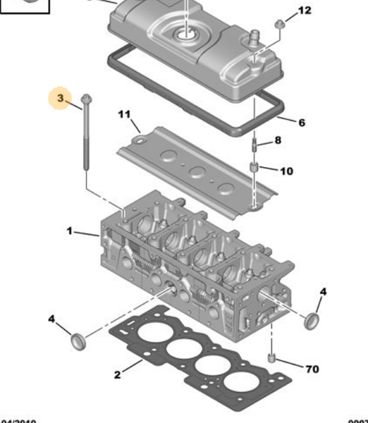 PSA 0204.83 | Silindir Kapak Saplaması Tu3-2 106 / 206 / 306
