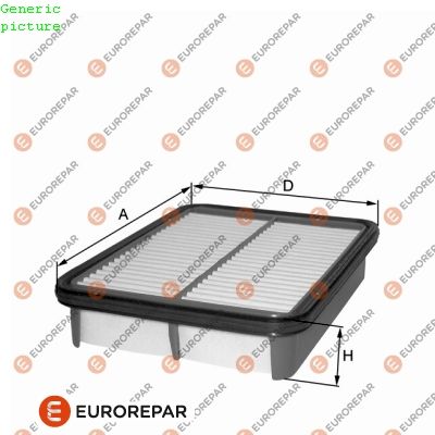 EUROREPAR 1680346580 | Hava Filtresi i10 1,1 Benzin 2007 -