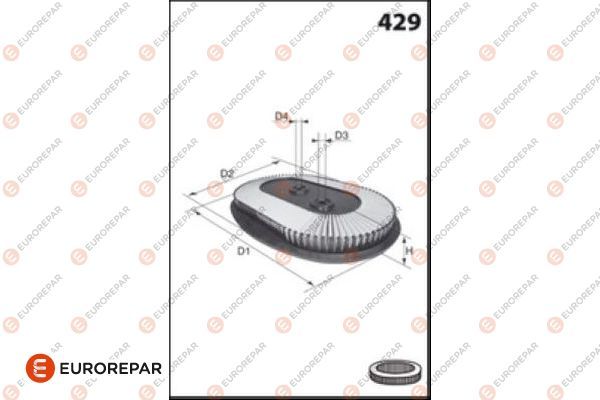 EUROREPAR 1682343880 | Hava Filtresi