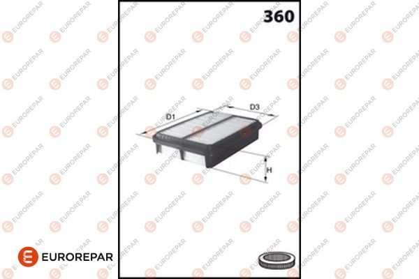 EUROREPAR 1682256080 | Hava Filtresi