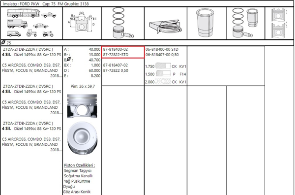 GOETZE 87-72822STD | Piston + Segman 75mm Std / 120 Ps / 130 Ps | 1 Adet