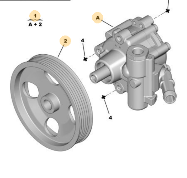 KRAFTVOLL 01060117 | Hidrolik Direksiyon Pompası (Zf) C5 III 1.6 HDI >