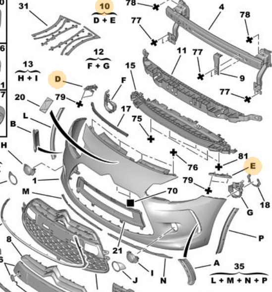 PSA 7416.S9 | Ön Tampon Bağl.Ayak C3 III