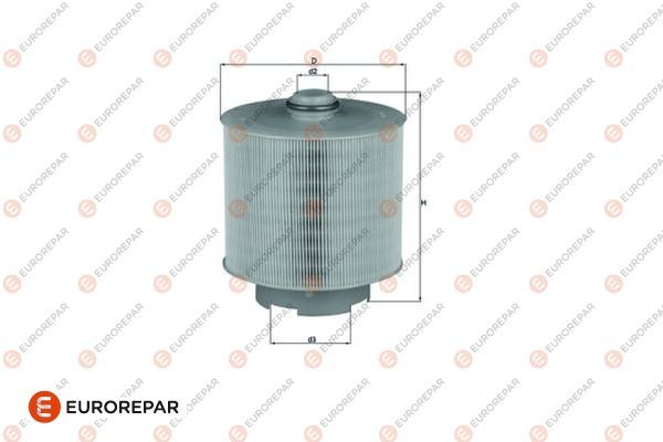 EUROREPAR 1680344480 | Hava Filtresi Lx1006 / 1D / A1242