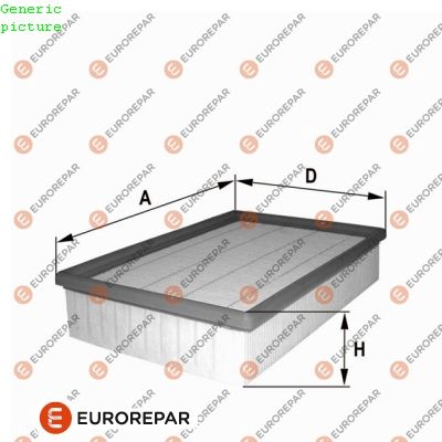 EUROREPAR 1680329580 | Hava Filtresi Transit Avrupa 2.5 D 86-91
