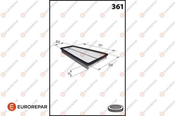 EUROREPAR 1682257180 | Hava Filtresi Clarus Bnz 96-01