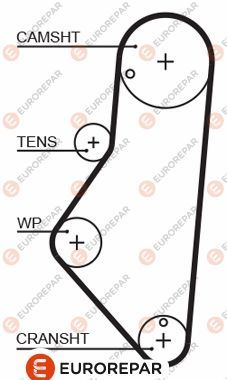 EUROREPAR 1633128480 | Psa / Erp Triger Kayışı (114 Diş) Peugeot 306 405 406 806 Citroen Xantia Xm 1.9 Xu7jp