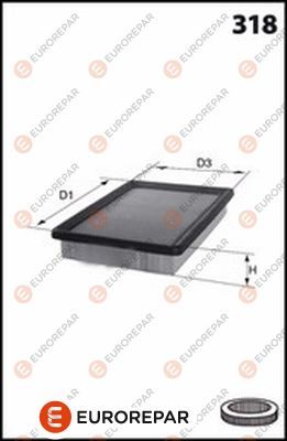 EUROREPAR 1667446880 | Psa / Erp-Hava Filtresi Am