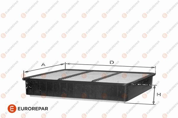 EUROREPAR 1682262780 | Psa / Erp Hava Filtresi i20 1.0 1.4 CRDI