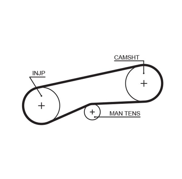 GATES 5093 | Triger Kayışı (063X190) Daihatsu Charade 1.0D 6V (83 93) 1.0Td 6V (85 93) Ct780