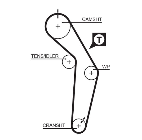 GATES 5182XS | Triger Kayışı 147 Dıs