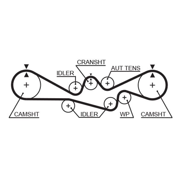 GATES 5241 | Triger Kayışı (211X300) Subaru Forester 2.0 16V (97 98) Impreza 1.6 16V (93 00) 2.0 16V 95 00) Ct792