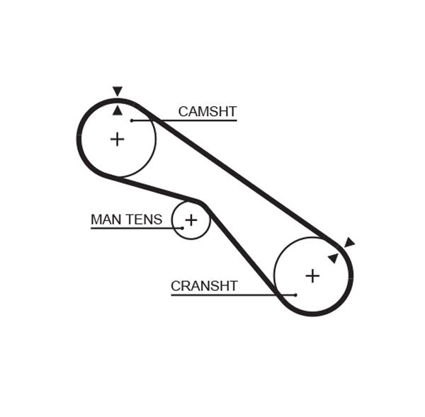 GATES 5321XS | Triger Kayışı 94 Dıs (Toyota: Land Cruiser 4.2 TD 90-97)