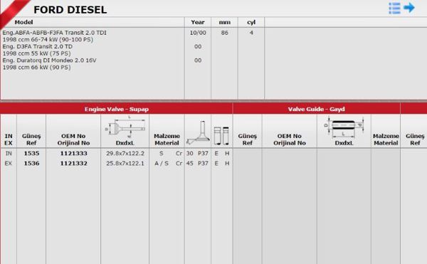 GÜNEŞ 1535-1536 | Subap Tk 06-Boxer-Jumper 2.2Hdi 16V 100-120Hp Transit 2.4Tdi Subap Marka