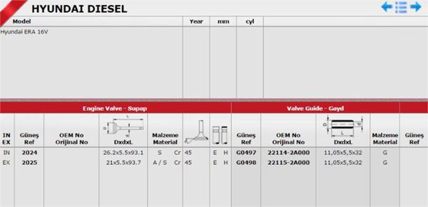 GÜNEŞ 2024-2025 | Subap Takım (16V) Hyundai Accent Era Blue i20 i30 Getz Kia Rio Ceed Cerato D4fa **3 Tırnak**