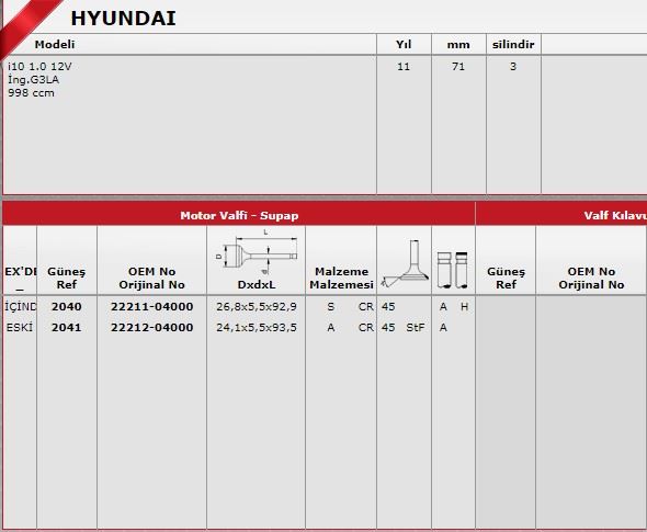 GÜNEŞ 2040.2041 | Subap Takım Stelıtlı (12V) (Hyundai: i10 1.0 2011-2017 G3la / Kia: Picanto 1.0 2011->)