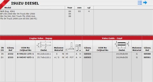 GÜNEŞ 2332-2333 | Subap Takım Isuzu Nkr 4Jb1 4Ja1 Vt-00339-00340