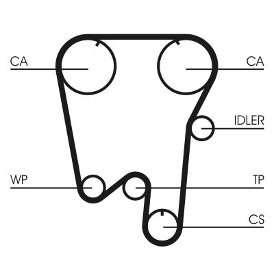 CONTINENTAL CTAM CT737 | Triger Kayışı 143 Dıs (Volvo: 850 2.0 2.4 93-97 960 2.9 90-96)