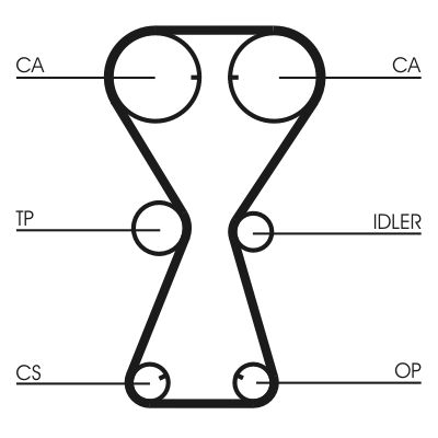 CONTINENTAL CTAM CT826 | Triger Kayışı 151 Dıs 94735 (Mitsubishi: Colt 1.6 16V 88-90)