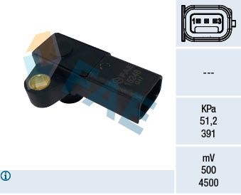 FAE 15248 | Turbo Basınç Sensörü