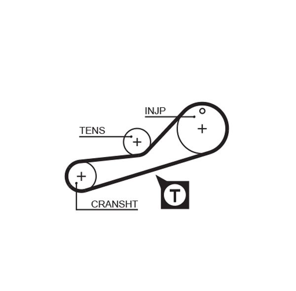 GATES 5452XS | Triger Kayışı