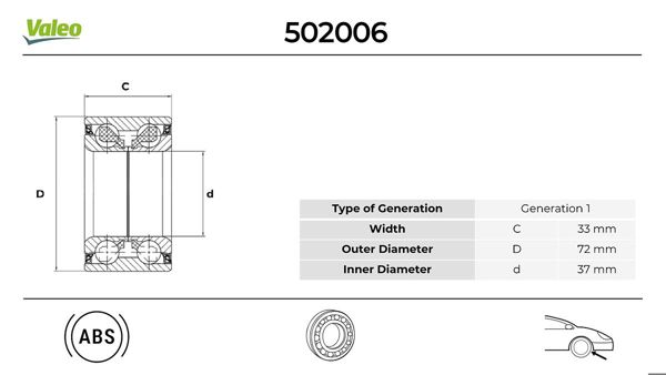 VALEO 502006 | Ön Teker Rulmanı P106 P206 P306 C2 C3 207 ABS Lı (Corsa D Arka Teker) / (72X37x33)