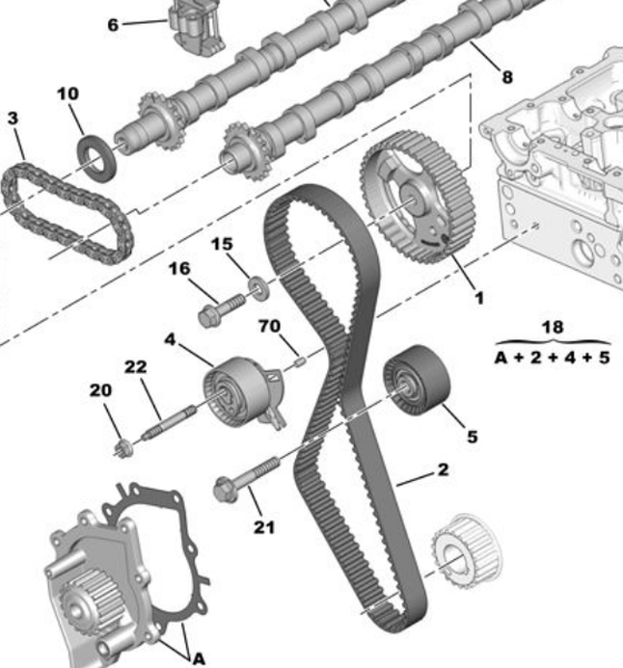 MOPAR (PSA) 6507331480 | Triger Seti + Devirdaim