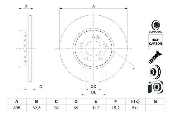 BOSCH 0986479H46 | Fren Diski Ön Mercedes W205 S205 C205 A205 W213 S213 C238