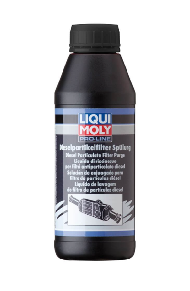 LIQUI MOLY Dizel Partikül Filtre (DPF) Durulayıcı 500 ml (5171)