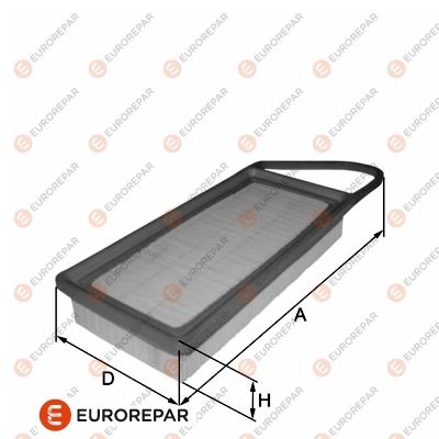 EUROREPAR 1680350880 | Hava Filtresi E487l