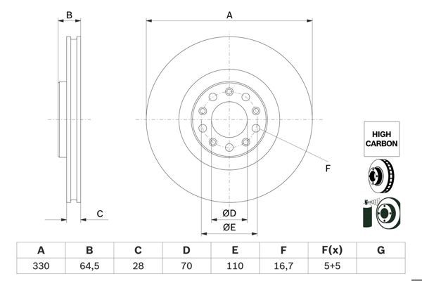 BOSCH 0986479E88 | Fren Diski-Ön