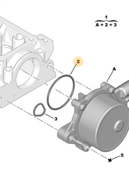 MOPAR (PSA) 4556.16 | Vakum Pompası Conta Büyük Dv4 (1.4 HDI) Tüm Seri