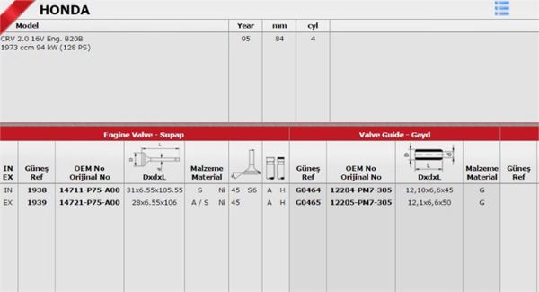 GÜNEŞ 1938-1939 | Honda CRV 97-01 2.0 16V B20B Takım Subap