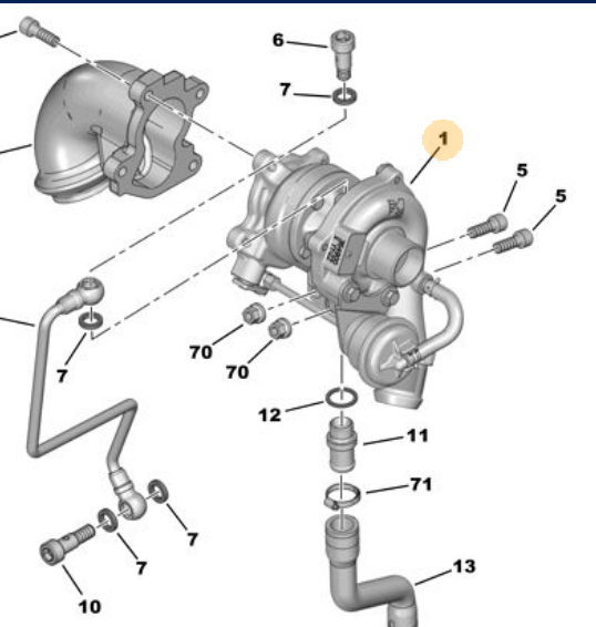 BORGWARNER 54359880021 | Turbo Sarj