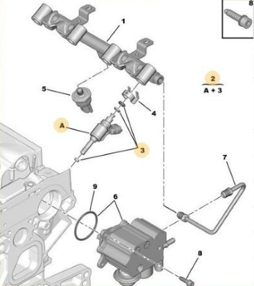 Citroen C5 1.6 THP 16Valf 2011-2017 Benzin Enjektörü Servis Ürünü