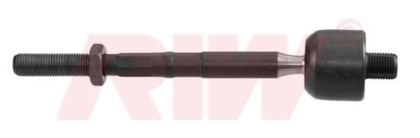 RIW DC3005 | Rot Mili Dacia Duster 10 >