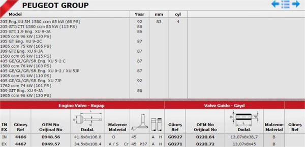 GÜNEŞ 4466-4467 | Subap Takımı Emme/Egsoz P306 P205 P405 406 806 Xantia Xsara Evasion Bx Zx 1.8 8V Xu7jp