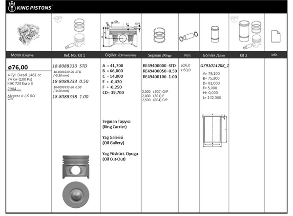 KİNG 18-8088333-20 | Piston + Sgm (Adet) 050 Megane.II 1.5 DCI 100Hp *76* (0,20mm Kısa) | 4 Adet