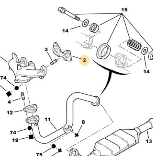PSA 0349.A6 | Eksoz Manifold Contası Tu5jp 106 / 206 / 306