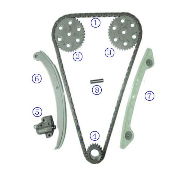 MGA 58214 | Zincir Paletlı Set Duratec Mondeo 01-07 2.0 Zetec