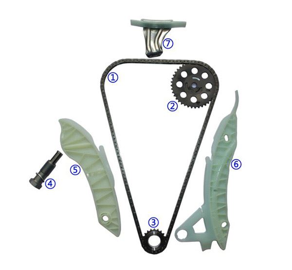 MGA 58216 | Eksantrik Zincir Seti Mini Cooper R56 Rcz Ds3 Ds4 Ds5 C3 III C4 Picasso C5 Iııe P3c / Ep6c / Ep6cdt / Ep6cdtx