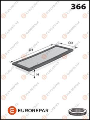 EUROREPAR 1611891680 | Hava Filtresi P207 P208 P308 P408 P508 P3008 Rcz C