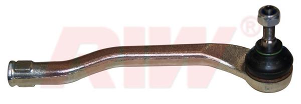 RIW DC2005 | Rot Başı Sol Duster 10 >