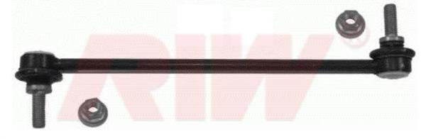 RIW RN4011 | Z-Rot Ön Renault Megane II 03 > 09 Hb