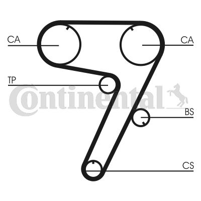 CONTINENTAL CTAM CT931 | Triger Kayışı 173X180 Fiat Tipo 2.0 16V 91-95 Alfa Omeo 155 2.0T 16V 94-96 Lancıa 2.0 5279Xs