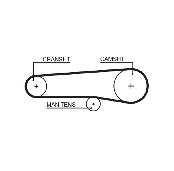GATES 5116 | Eksantrik Kayışı-107 Dıs Lancıa Gamma 2500 81-85