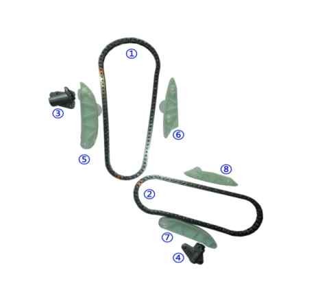 GMB GTCK-HY015 | Zincir Seti Ix35 / Tucson / Isantafe / Sportage D3ea / D4ea 2.5 Dizel CRDI 2002-2009