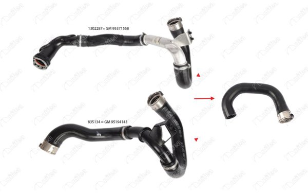 NIFEA 21724 | Turbo Hortumu Plastik Ve Metal Parca Hariç Opel Mokka 1.6 CDTI 4×4