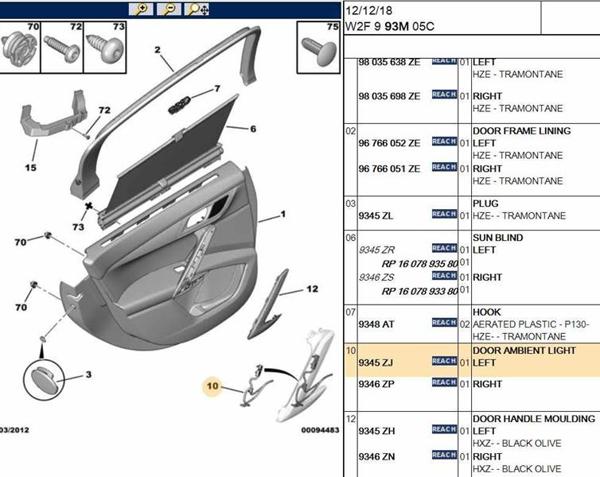 MOPAR (PSA) 9345.L8 | Kapı Döşemesi On P3008-P5008