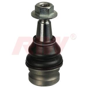 RIW AU1019 | Rotil A4 07 > 15 A4 Allroad 13 > A5 07 > A6 10 > A6 Allroad 12 >